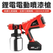 (店+)無線電動噴漆槍 無痕刷 噴槍 油漆刷 噴槍 電動噴漆槍 免空壓機 滾筒刷 噴槍 汽機車烤漆噴槍 乳膠漆 油漆 噴槍