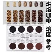 【喜奈而】咖啡烘焙 焙度卡 色卡【快速出貨】  烘焙度參考色卡   烘焙度對照   咖啡烘焙 咖啡豆焙度