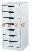 【世紀傢俱】全新 鋼製 單七抽櫃/文件櫃/收納櫃/鐵櫃/資料櫃/零件櫃/檔案櫃 非二手 桃園/新竹/臺中/屏東 可免運