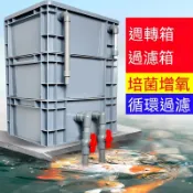 【宅配免運】週轉箱 魚池過濾盒滴流淨水外置過濾箱 培菌增氧魚馬桶糞便收集器