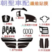 E家✌適用於CIVIC 8代碳纖維貼膜防踢膜排檔貼卡夢ABC柱電動窗把手內裝保護貼喜美八代K12 8.5代8412
