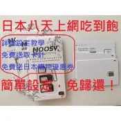 特價可面交 DOCOMO 全日本沖繩北海道8天4G+3G網路吃到飽 日本網卡 日本上網卡 日本上網吃到飽