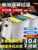 玉城商業企業社 {台灣公司}304不鏽鋼魚池過濾器戶外魚池過濾箱魚缸迴圈淨水系統物理過濾