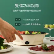 紫菀百貨店 多功能電烤盤家用無煙電燒烤爐鐵板燒單人不粘迷你電煎盤加工訂製