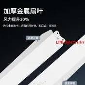 鉆石牌 吊扇 56吋大風量 直流變頻一級能效 客廳工業風靜音節能 附遙控器