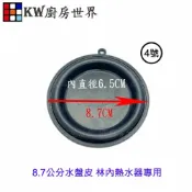 KW廚房世界 《8.7公分水盤皮》 熱水器配件 林內熱水器專用【APP滿額下單10%點數(單一帳號最高1000點)】9/30止