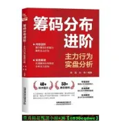 【發票】籌碼分布進階：主力行為實盤分析
