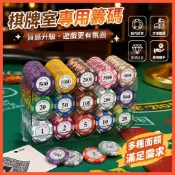 【臺灣出貨】棋牌室麻將籌碼幣黏土籌碼代幣德州籌碼百家樂專用積分幣高檔全套