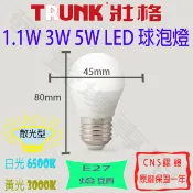 【敬】買50送禮卷 壯格 E27 燈泡 1.1W 3W 5W LED 白 黃 全電壓 CNS認證 省電 球泡 臥室 房間