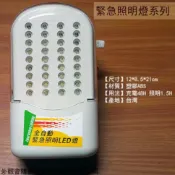建弟工坊 全自動 緊急照明燈 LED燈 緊急 充電 消防出口燈 掛式 防災 停電