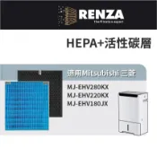 適用 Mitsubishi 三菱 MJ-EHV280KX EHV220KX EHV180JX 除濕機 HEPA活性碳濾網