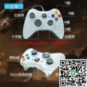 快樂購一店 免運~全網最低價~原裝微軟全新 XBOX360原廠無線手把 PC 電腦端適用 360無線有線手把