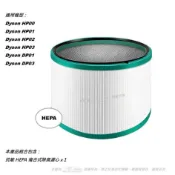 米歐 適用 戴森 Dyson Pure Cool Link HP00 HP01 HP02 HP03 DP01 DP03