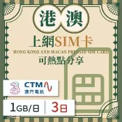 【港澳上網 SIM卡】香港/澳門 3天方案 每日1GB降速吃到飽 4G高速上網SIM卡(隨插即用、熱點分享、港澳網卡)