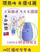 『中部批發』14吋 環島HD-140R 遙控掛壁扇 太空扇 壁式通風扇 遙控壁扇 電風扇 壁掛扇 家用壁扇