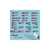 (店+)【Panasonic 國際牌】Panasonic 國際牌 GLATIMA系列 RISNA系列 灰色 電視 電話 資訊網路 接地插座 弱電 雙插座 開關
