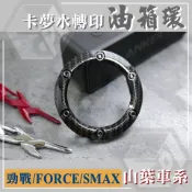 【彩遊盒子】勁戰 FORCE SMAX 油箱環 碳纖維 水轉印 卡夢 油箱蓋飾圈 油箱圈 五代 四代 三代 二代