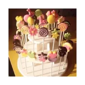 (店+)✿禎巧妙✿ 台灣現貨 蛋糕盤轉盤 生日派對party裝飾杯子蛋糕 棒棒糖架 婚禮 巧克力 甜品檯 蛋糕盤三層塑料棒棒糖西點展示架可拆