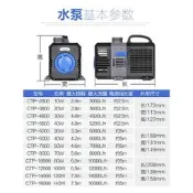 【臺灣現貨】跨境魚缸水泵 假山魚池抽水泵過濾景觀循環水族靜音變頻魚缸水泵增壓泵 加壓泵 抽水馬達 靜音增壓器