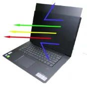 (店+)【Ezstick】Lenovo IdeaPad 530S 15IKB 15 防窺片｜檔片式固定設計｜防藍光/防眩光｜左右或四向視角選擇｜180度/左右防窺