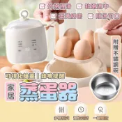 🔥可煮粥+蒸包子🔥德國 蒸蛋器 110V多功能家用煮蛋器 智能煮蛋器 蒸蛋機 迷你早餐機 小型蒸蛋羹 早餐機 煮蛋神器
