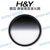 【中壢NOVA-水世界】H&Y 圓型漸層濃度減光鏡【ND4 ND8 ND16】72mm 雙面鍍膜 德國肖特玻璃
