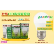 無藍光 保固1年 CNS認證 壯格 LED燈泡 1.1W 3W 5W 含稅 附發票 節能 護眼 店長推薦 ~ 佳博事