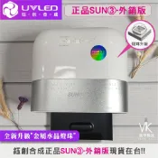 『VK美甲暢貨』歐規版✨鈺創合成 SUN③✨ 升級金屬水晶燈珠! 保證正品! 實品拍攝! 太陽燈 SUN3 凝膠燈 照燈