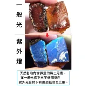 ***原礦屋*** 增值螢光礦物！A級無處理印尼優質藍珀原礦 (紫外燈下強藍螢光反應)！(琥珀、蜜蠟)