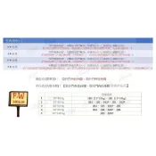 (店+)防火門緩衝 幸福牌 門弓器 自動關門器 門弓 182 183 184 182P 183P 284 2