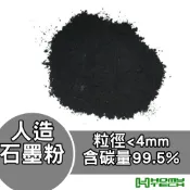 【泓明】 人造石墨粉粒徑〈4mm含碳量99.5% G1-H4MM-995 台灣出貨