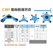 WIN五金 WIN 萬向搬運坦克 五輪 / 三輪 搬運小坦克 機台搬運 戰車輪 搬運坦克 搬運工具 起重工具