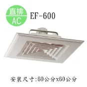 【南亞牌】MIT 輕鋼架型通風扇 EF-600 輕鋼架排風扇 有壓換氣扇 花板節能扇 抽風扇 輕鋼架循環【蘑菇生活家電】