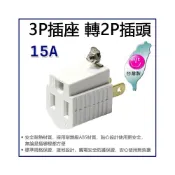 (店+)台灣製 Octopus 3P插座 轉 2P 插頭 AC電源轉接頭 15A 1650W