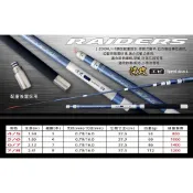 漾釣具~pokee 快攻 4/5尺 蝦竿原價1400元特價800元再送原廠配重後塞~