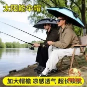 【萬禾】風 帽戶外 戴式傘帽採 傘可背式遮陽傘斗笠帽子大帽簷 頂雨傘