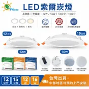 (店+)【DanceLight 舞光】【唯鎂燈飾】快速出貨 舞光 LED索爾崁燈 高效能 全電壓 崁燈 LED 12W 16W  15公分 12公分
