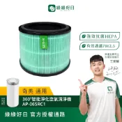適用 CHIMEI奇美 AP-06SRC1 360°智能淨化空氣清淨機 HEPA抗菌濾網 綠綠好日 F06HP13