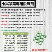 【小嵩茶葉專用脫氧劑 TEA 系列 】脫氧劑、食品級保鮮劑、茶葉脫酸素、除溼劑、除濕包、保鮮包、防潮包