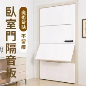 【臺灣出貨&開發票】超強隔音門貼隔音棉吸音棉防盜門房門隔音神器大門隔音板專業消音