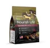 〈嚕咪〉NurturePRO天然密碼-低敏羊肉 成犬配方 犬飼料〈1.8kg〉