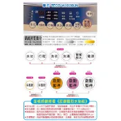 .ღ【綠光艸堂】東元TECO W1028UN 洗衣機 面板按鍵修復《反銀龍防水貼紙》修復保護按鍵～任何薄膜面板按鍵均適用