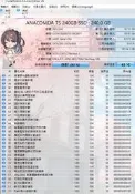 優質2手巨蟒 ANACOMDA TS 240G SM2258XT 主控 3D TLC 顆粒 SATA3 SSD 固態硬碟