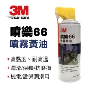 真便宜 3M 噴樂66 噴霧黃油472ml
