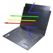 (店+)【Ezstick】Lenovo 330 14IKBR 防窺片｜檔片式固定設計｜防藍光/防眩光｜左右或四向視角選擇｜360度/四向視角防窺