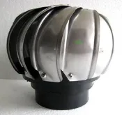 風車 免電力自然通風器 屋頂通風 通風球 排風球 旋轉球 鐵皮 屋頂樓 加蓋 散熱 空氣對流器 除臭  4”5
