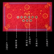 (店+)佐運門｜六帝錢開運風水地墊【專業開光】招財進寶 鎮宅化煞 大門玄關地墊 進門腳踏墊 居家防滑門墊 出入平安 2026馬年