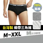 【現貨】台灣製織帶男性三角褲-8125 居家/內褲/三角內褲 MEN`S non-no儂儂 兔子媽媽