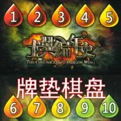 桌遊驛站 Chronicles Dragon Wing 龍翼編年史 PlayMat 牌墊棋盤