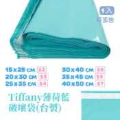 🧼現貨🎈台製 Tiffany薄荷藍破壞袋 藍色破壞袋 網拍破壞袋 寄件破壞袋 出貨袋 7-11寄件袋 物流袋 超商便利袋